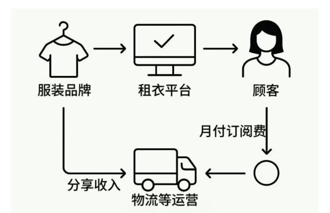7a3dc428507b4800b92d9ee41be83b62.png